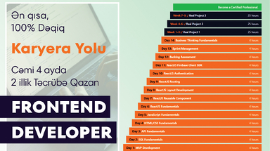 Frontend Developer GidCamp
